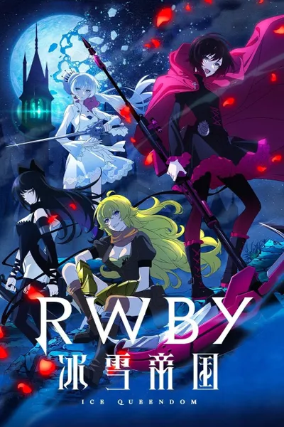 RWBY: Ice Queendom